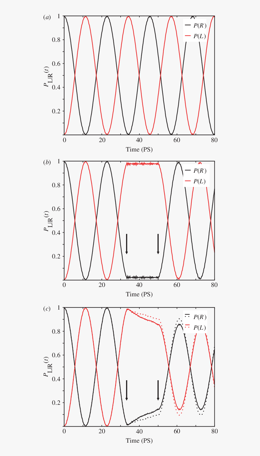 Diagram, HD Png Download