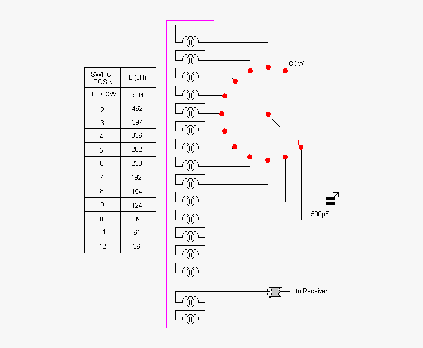 Diagram, HD Png Download