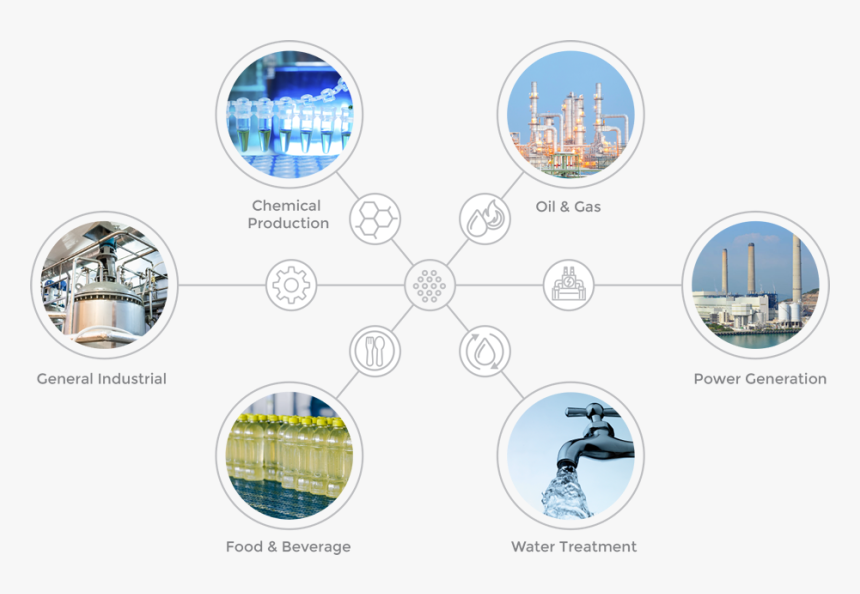 Airport Terminal, HD Png Download