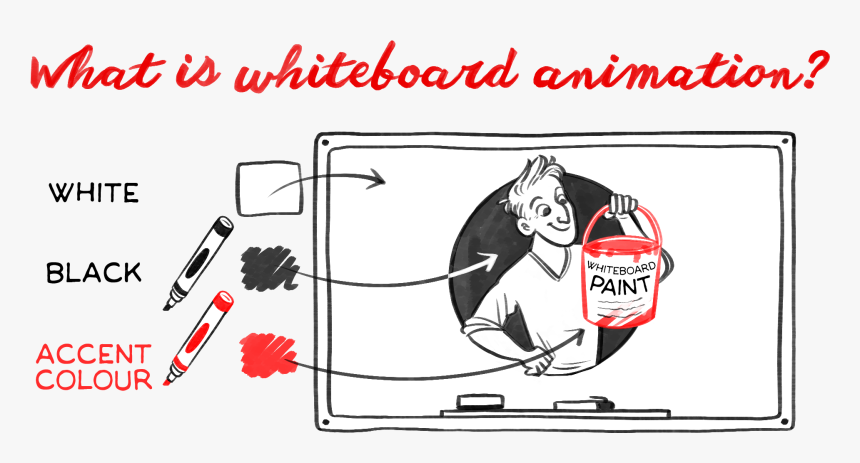 Whiteboard Png, Transparent Png