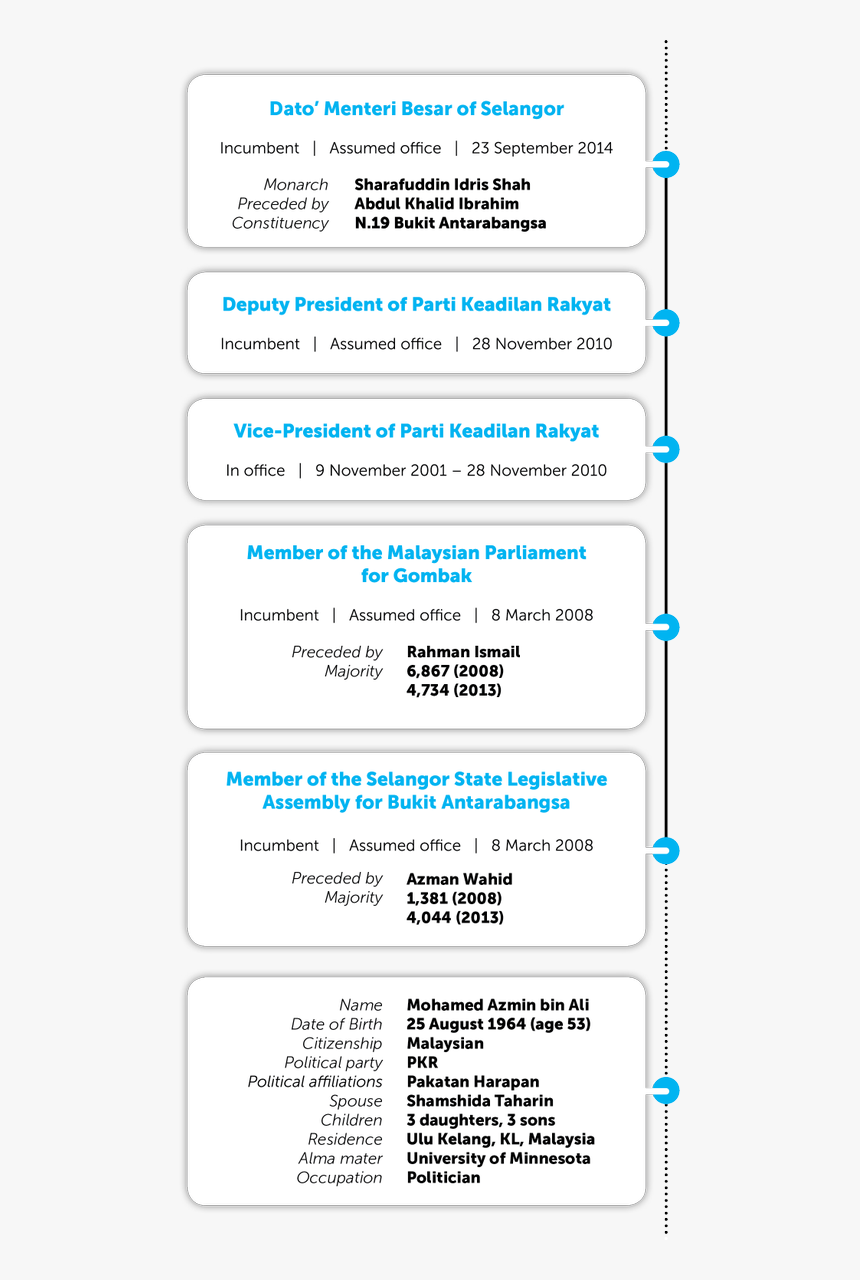 Screenshot, HD Png Download