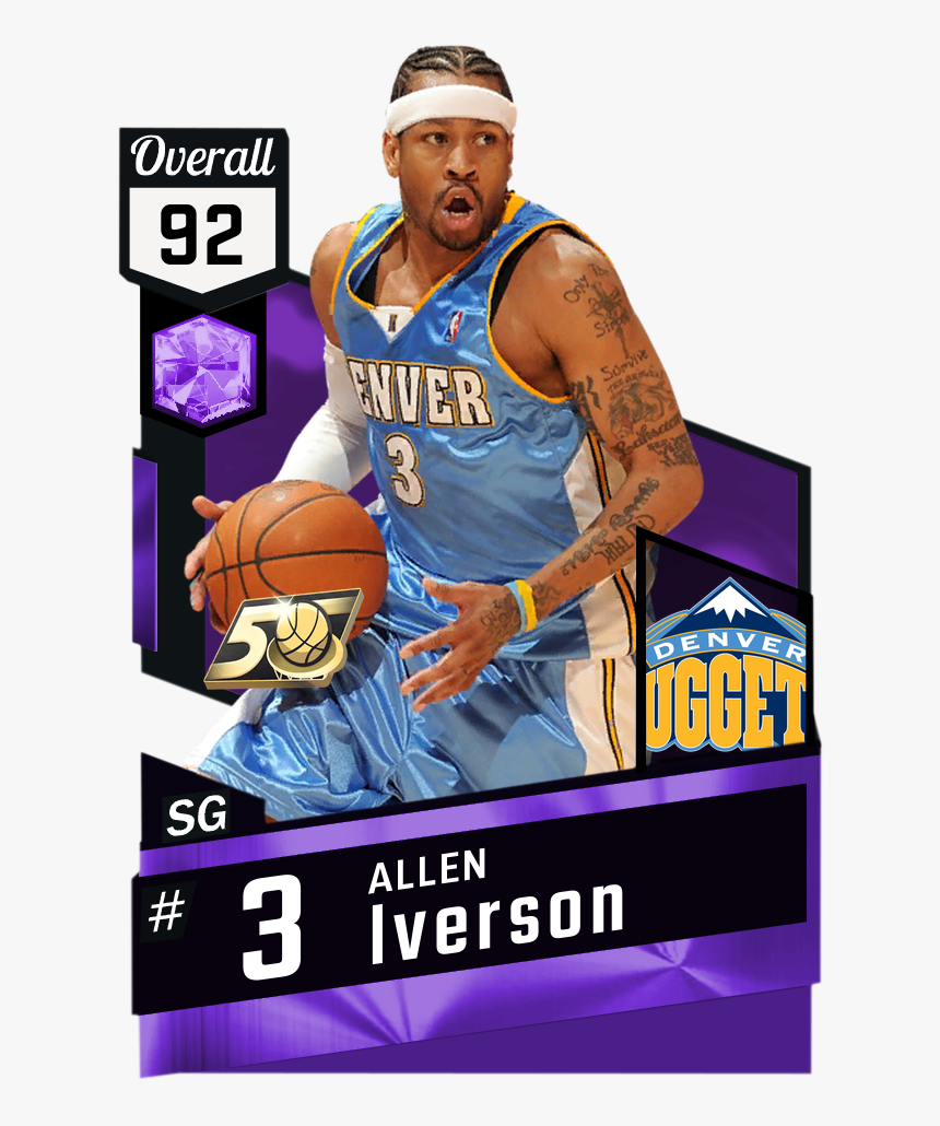 Isaiah Thomas 2k Rating, HD Png Download