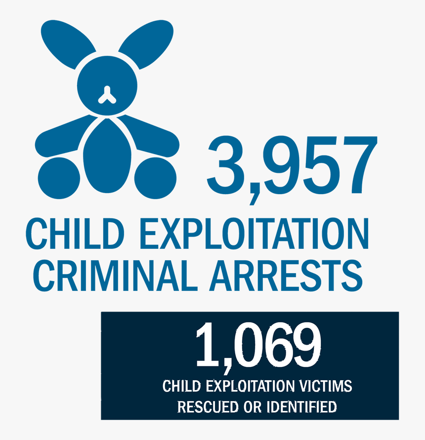 Child Exploitation Arrests - Graphic Design, HD Png Download