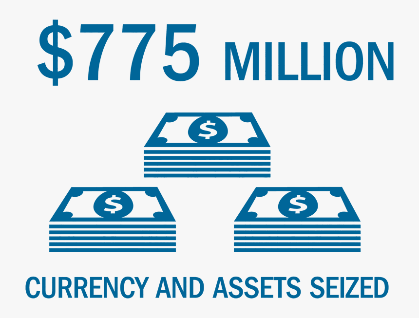 Cash Seized - Circle, HD Png Download
