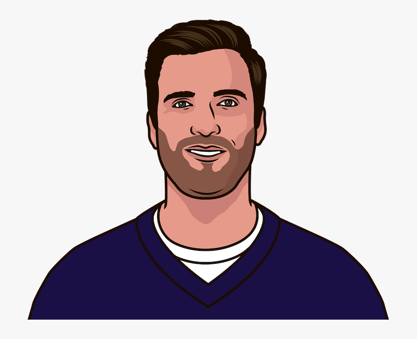 Who Has The Most Passing Touchdowns In A Postseason - Peyton Manning, HD Png Download