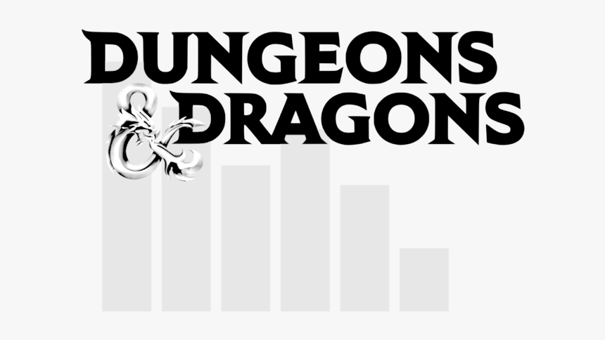 Dandd-03, HD Png Download