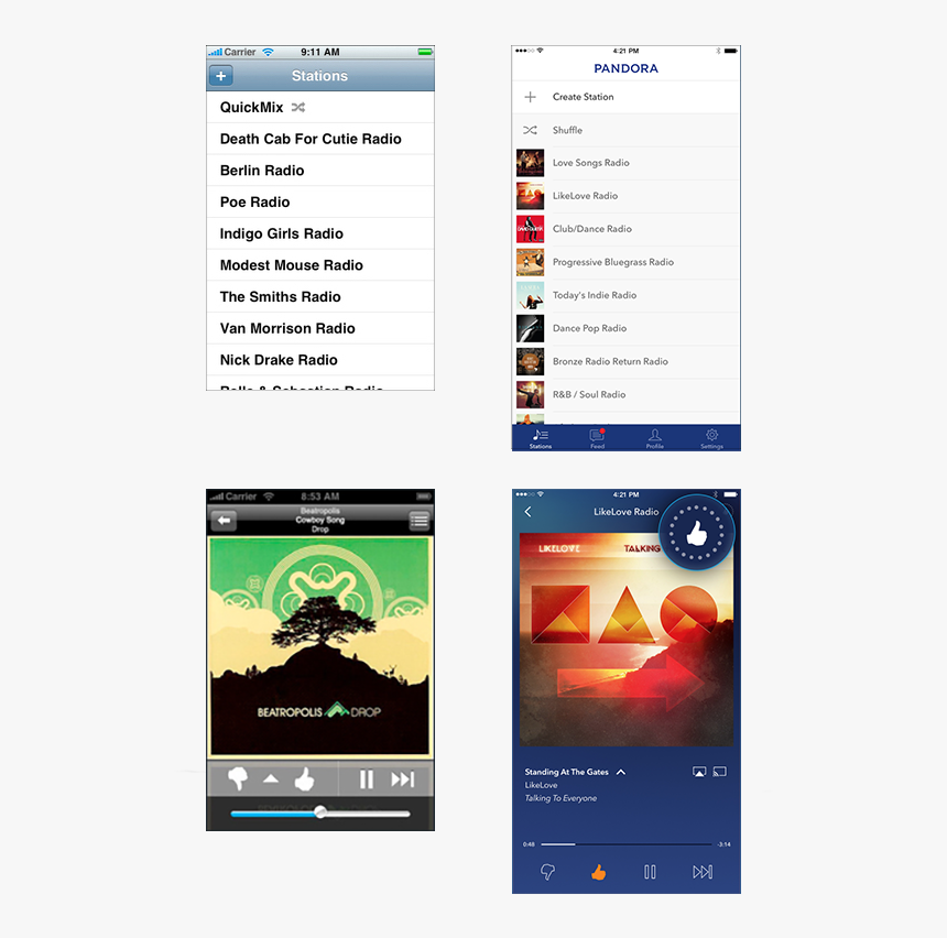 Pandora Radio, HD Png Download