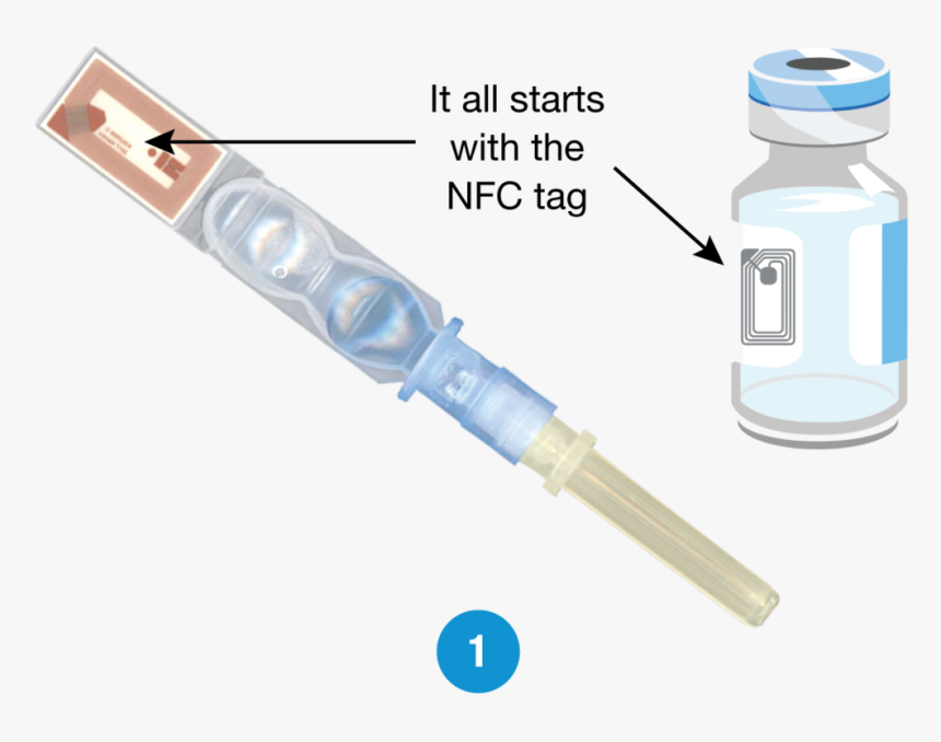 Syringe Vial Redux 01 - Water Bottle, HD Png Download
