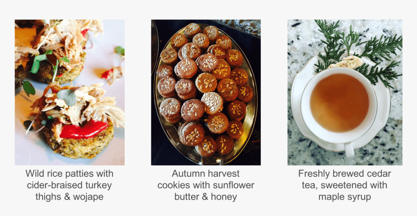 Photos Of Dishes That Use Ingredients That Are Strictly - Profiterole, HD Png Download