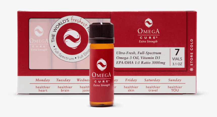 Bottle, HD Png Download