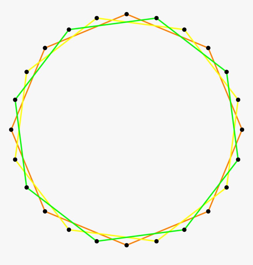 Circle, HD Png Download