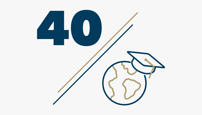 Graphic Design, HD Png Download