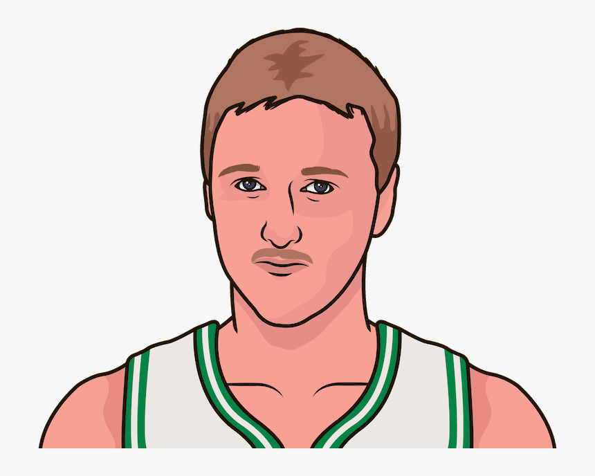 Boston Celtics Enes Kanter, HD Png Download