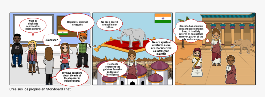 Storyboard Of Indian Culture, HD Png Download