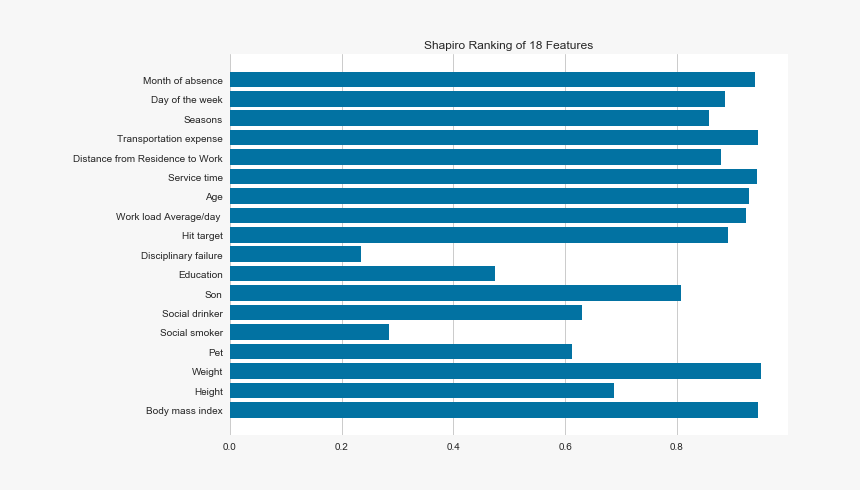 Rank1d - Emerging Market Most Vulnerable, HD Png Download