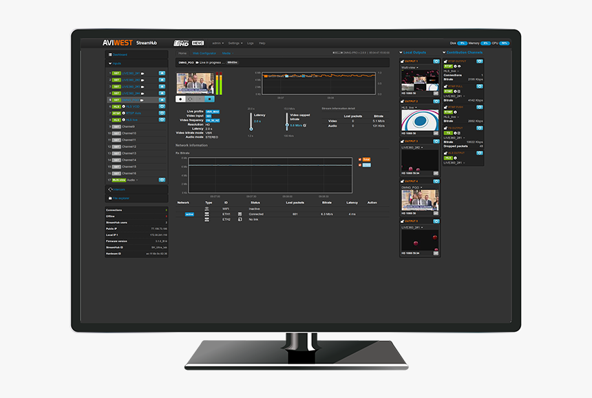 Computer Monitor, HD Png Download