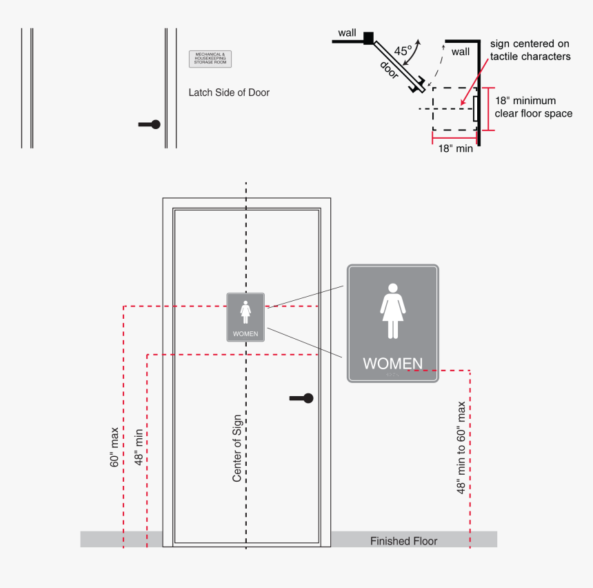 Emergency Light Height From Floor, HD Png Download , Transparent Png