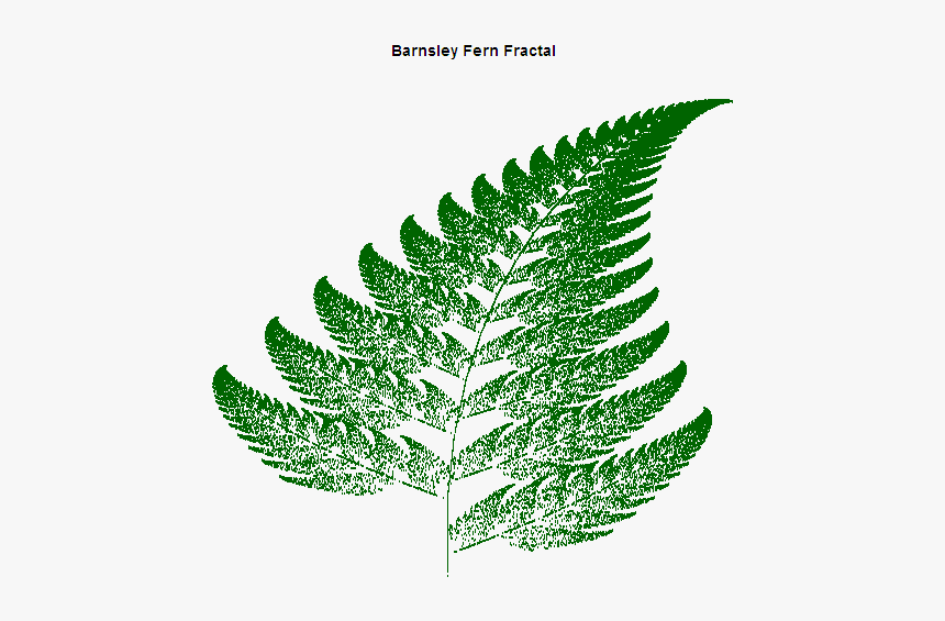 Barnsley Fern Fractal - Barnsley Fern C#, HD Png Download