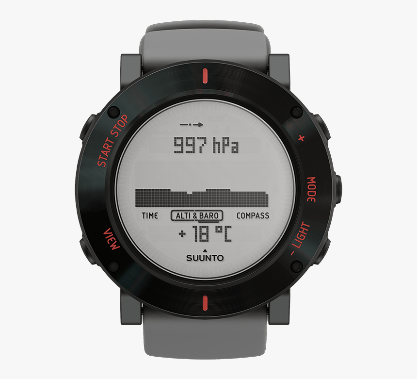 Suunto Core Blue Crush Battery, HD Png Download