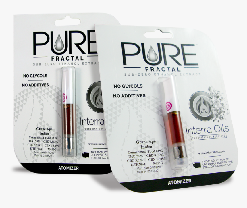 Vaporizing Pens - Carmine, HD Png Download