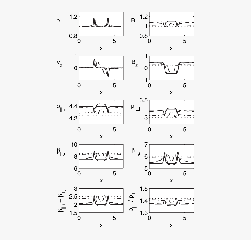 Number, HD Png Download