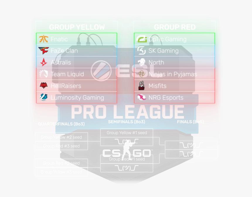 Screenshot, HD Png Download