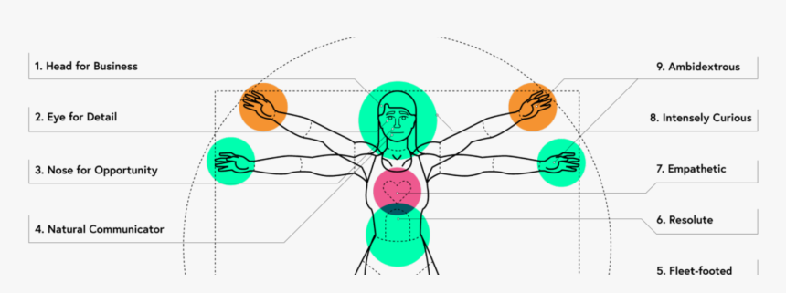 Shoot Basketball, HD Png Download