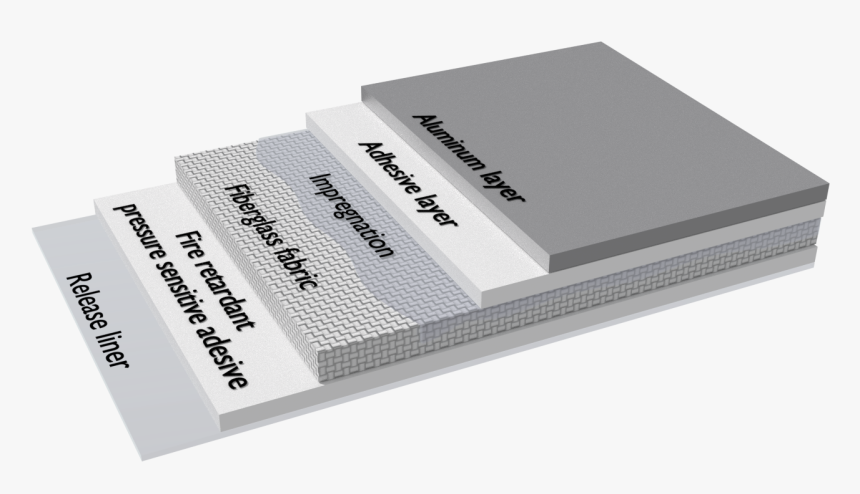 Mareflex Mf02 High Pressure Anti Splashing Tape - Box, HD Png Download