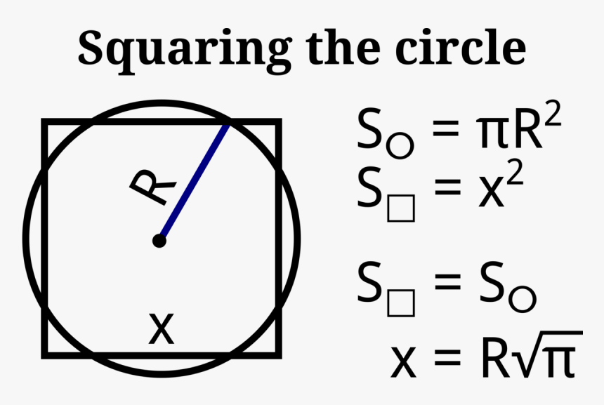 Angle,area,text - Circle, HD Png Download