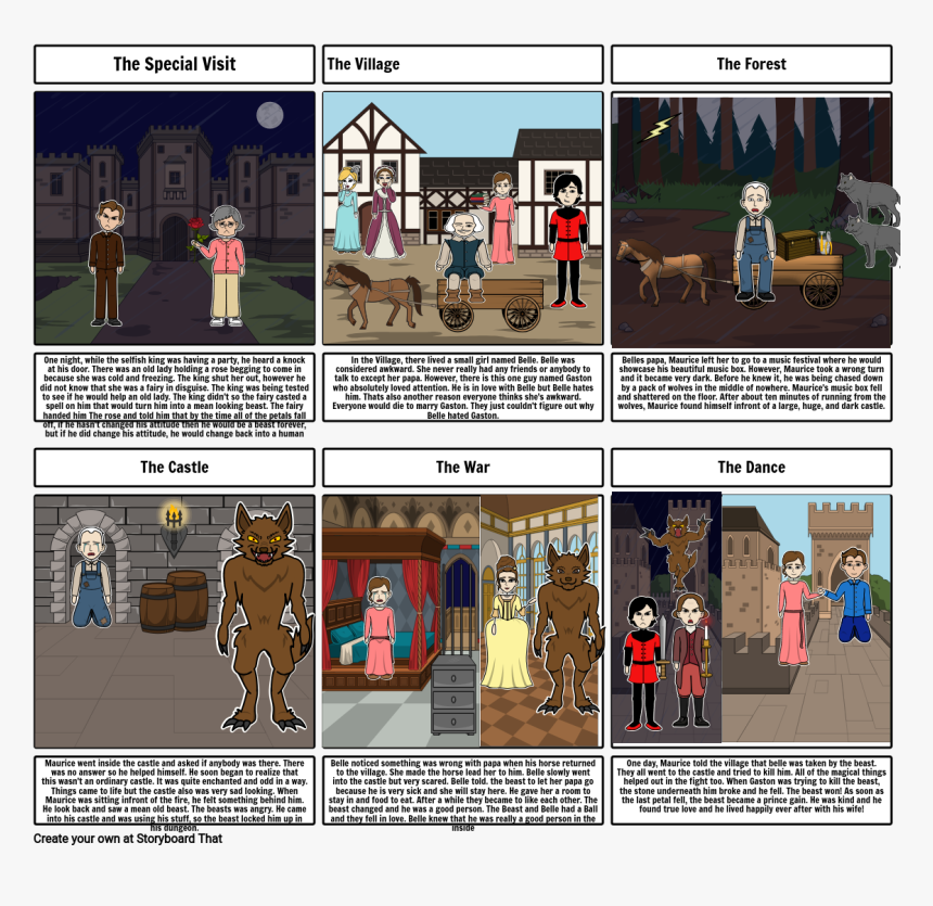 Hate U Give Storyboard, HD Png Download