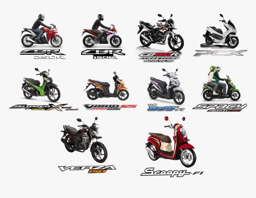 Cbr 150, HD Png Download