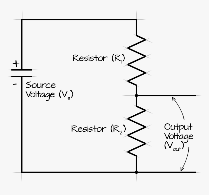 Diagram, HD Png Download