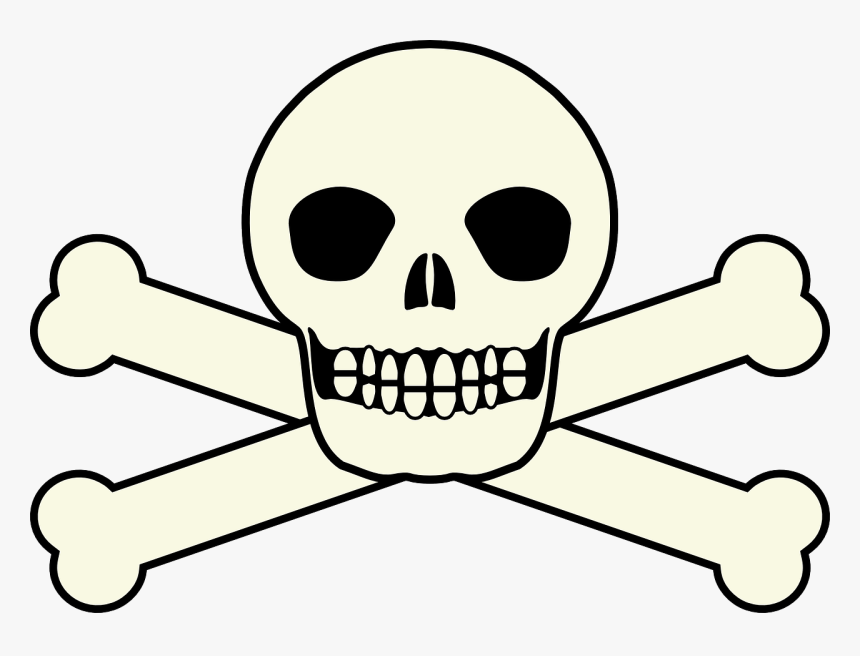 Free Vector Smiling Skull - Skull Head And Bones, HD Png Download