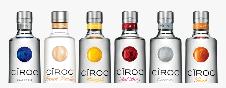 Vodka Ciroc, HD Png Download