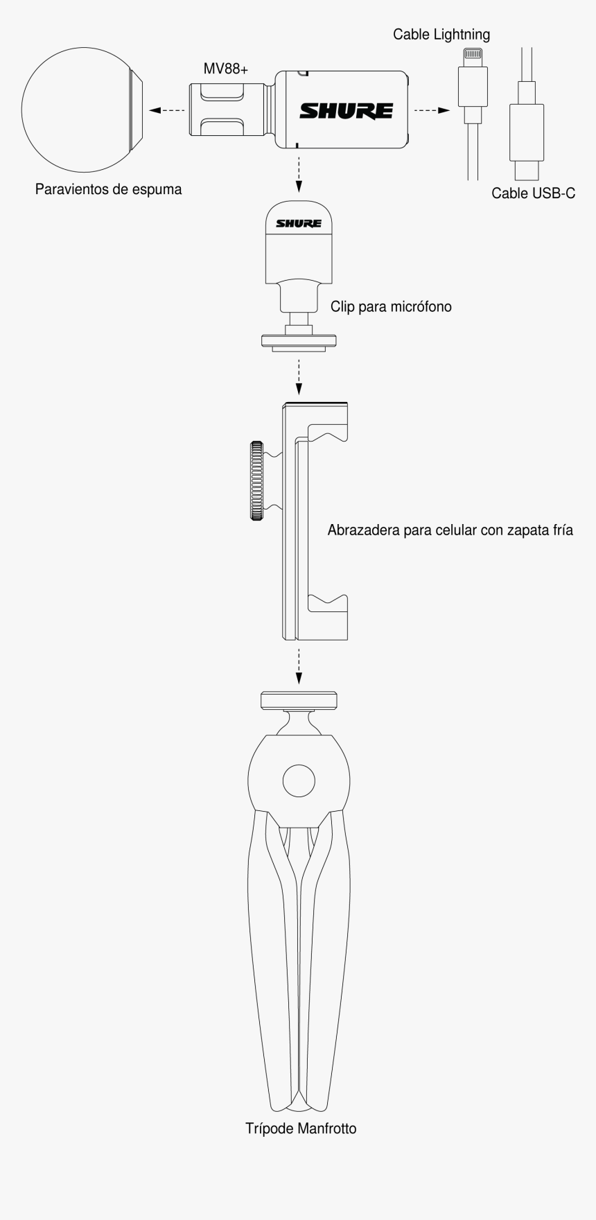 Shure, HD Png Download