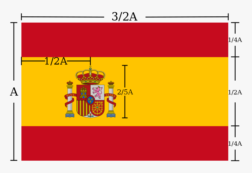 Spain Flag History, HD Png Download