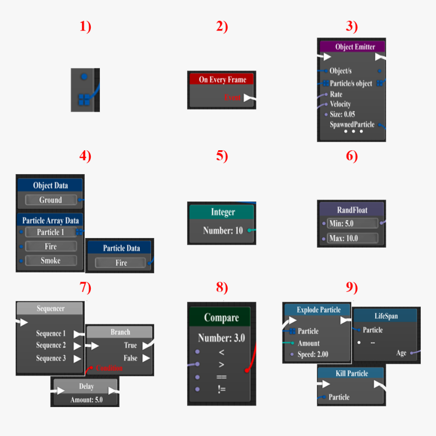 Screenshot, HD Png Download