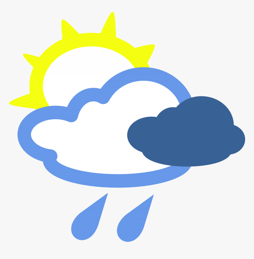 Free Vector Sun And Rain Weather Symbols Clip Art - Weather Symbols, HD Png Download