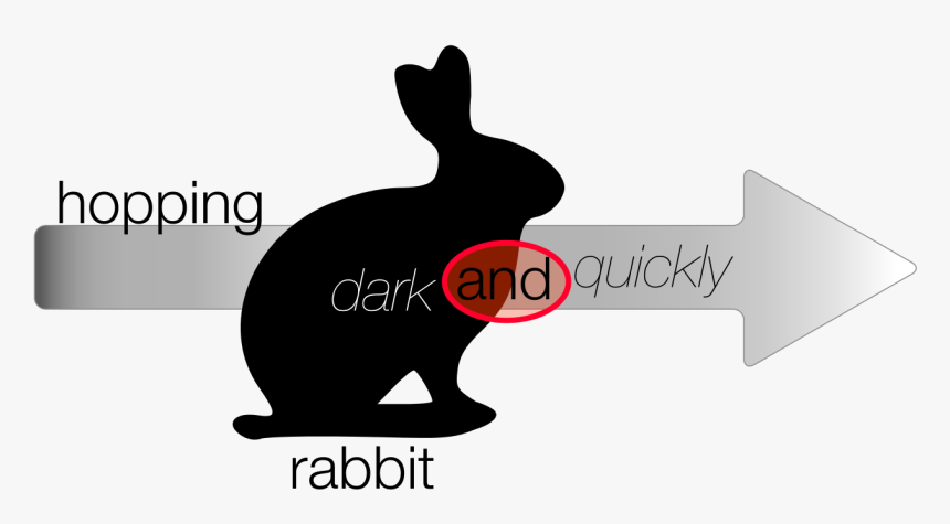 File - Egg-conjunction - Svg - Conjunction - Domestic Rabbit, HD Png Download