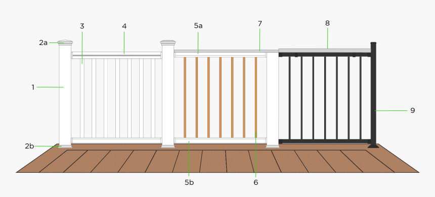 Railing Components - Plywood - Plank, HD Png Download