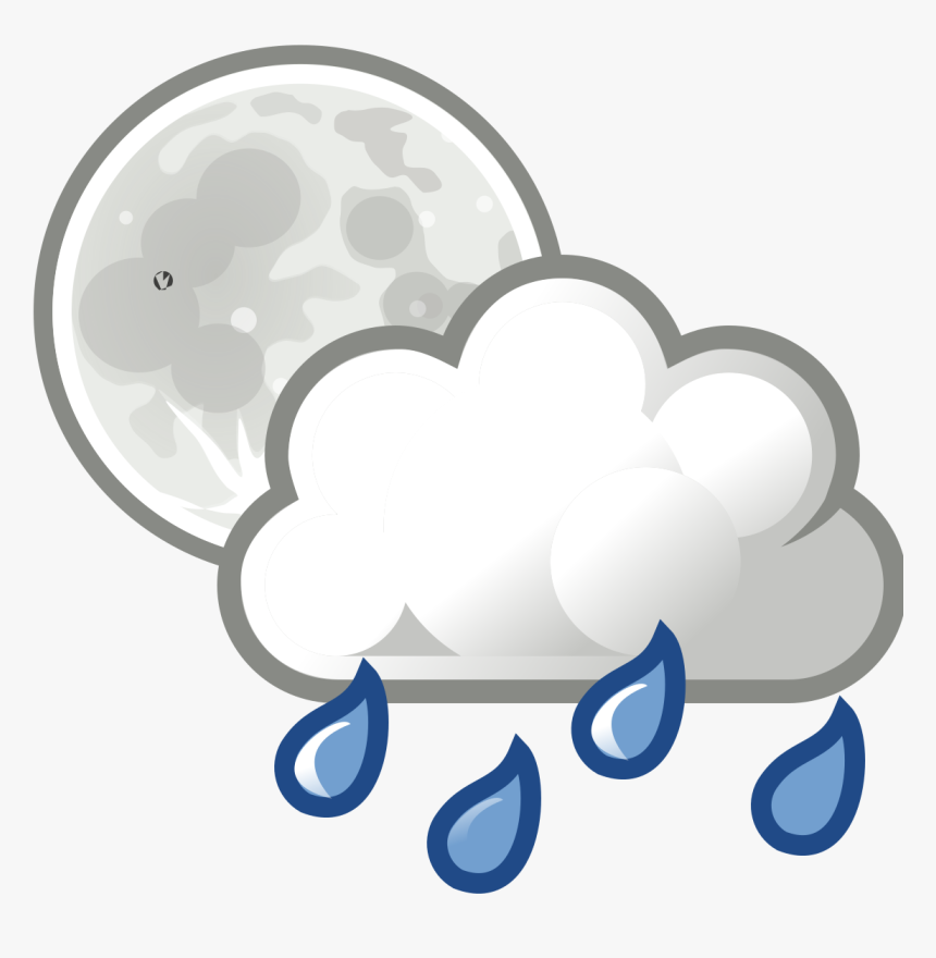 Sun Clouds And Rain, HD Png Download