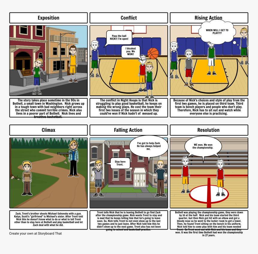 Encuadre Abierto En Storyboard, HD Png Download