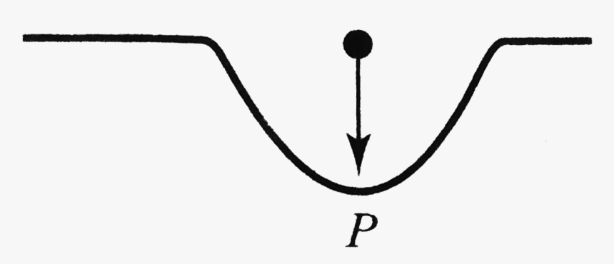 Line Art, HD Png Download