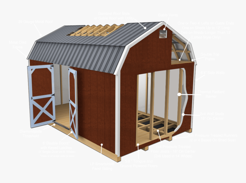 Doghouse - Shed, HD Png Download