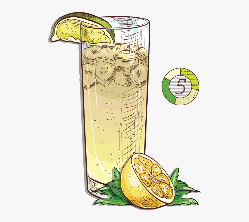 Espirito Xvi Cachaca Lemon Mint Ginger Beer Sweet Simple - Domaine De Canton, HD Png Download