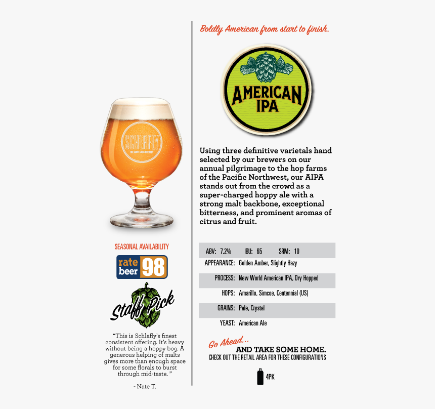 Schlafly Tasmanian Ipa, HD Png Download