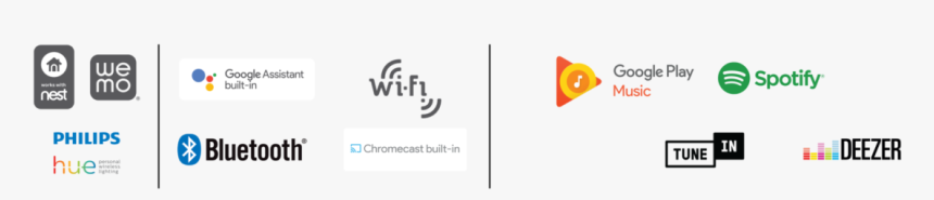 Wi Fi, HD Png Download