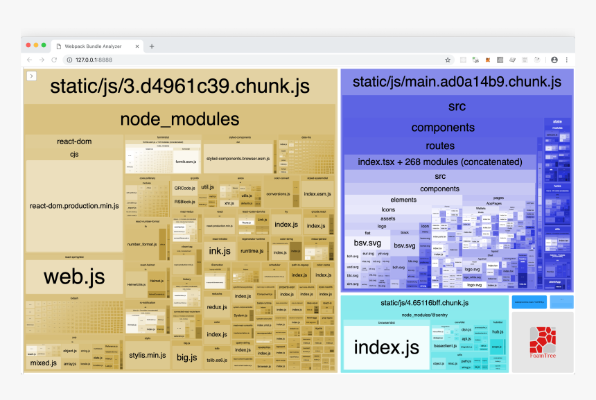 Screenshot, HD Png Download