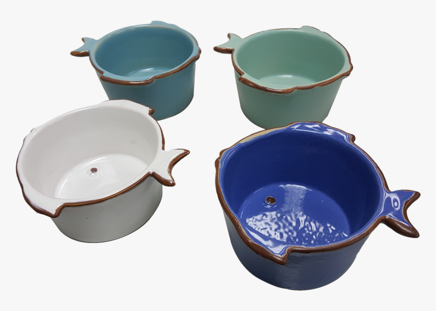 Cu50194 - Ceramic, HD Png Download