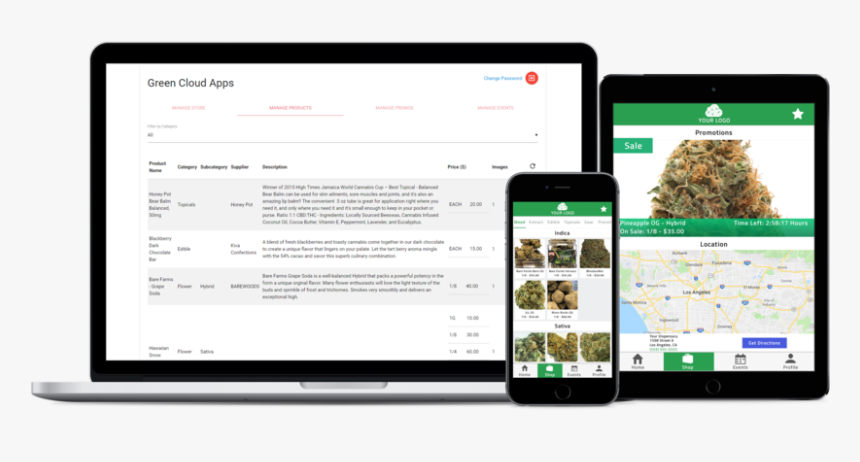 Apple Devices Green Cloud - Website, HD Png Download